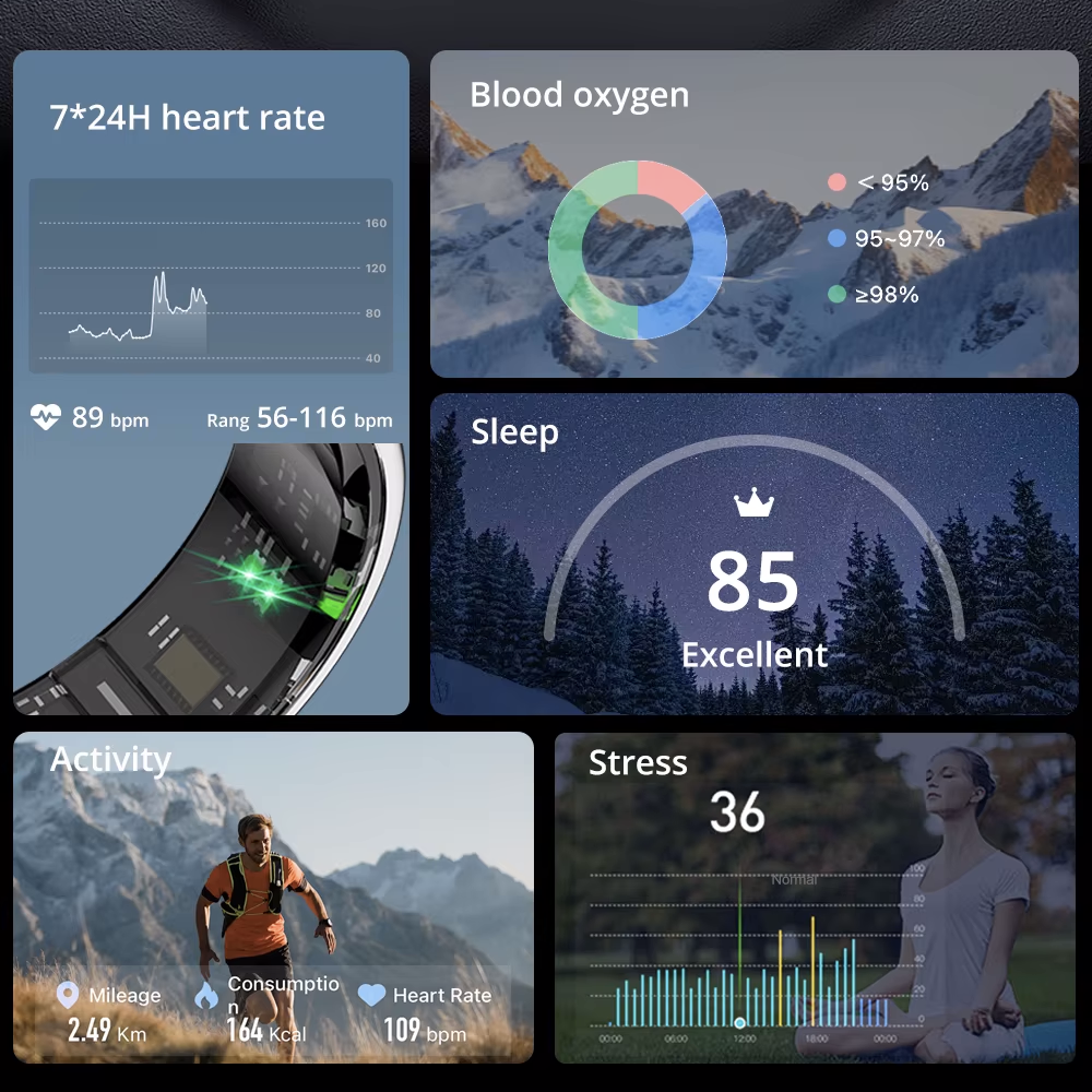 Smart Ring – henkilökohtainen terveysavustajasi