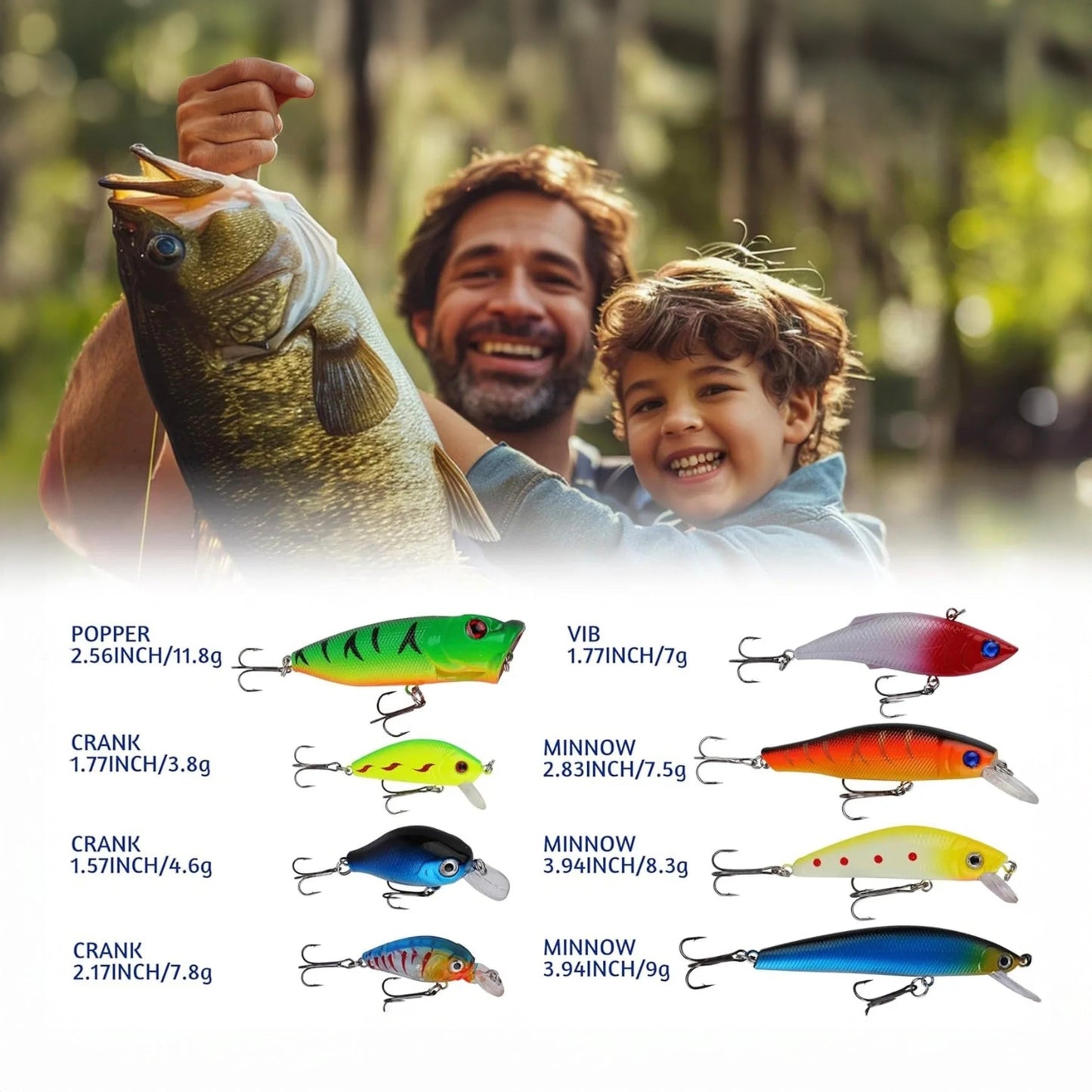 Fiske-Adventskalender – Beten & Utrustning