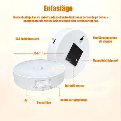Smart LED Nattlampa med Rörelsesensor