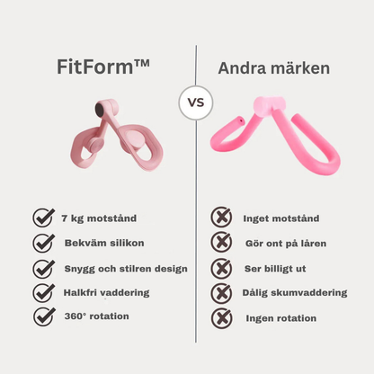 FitForm™ – Tränare för Bäckenbotten & Lår