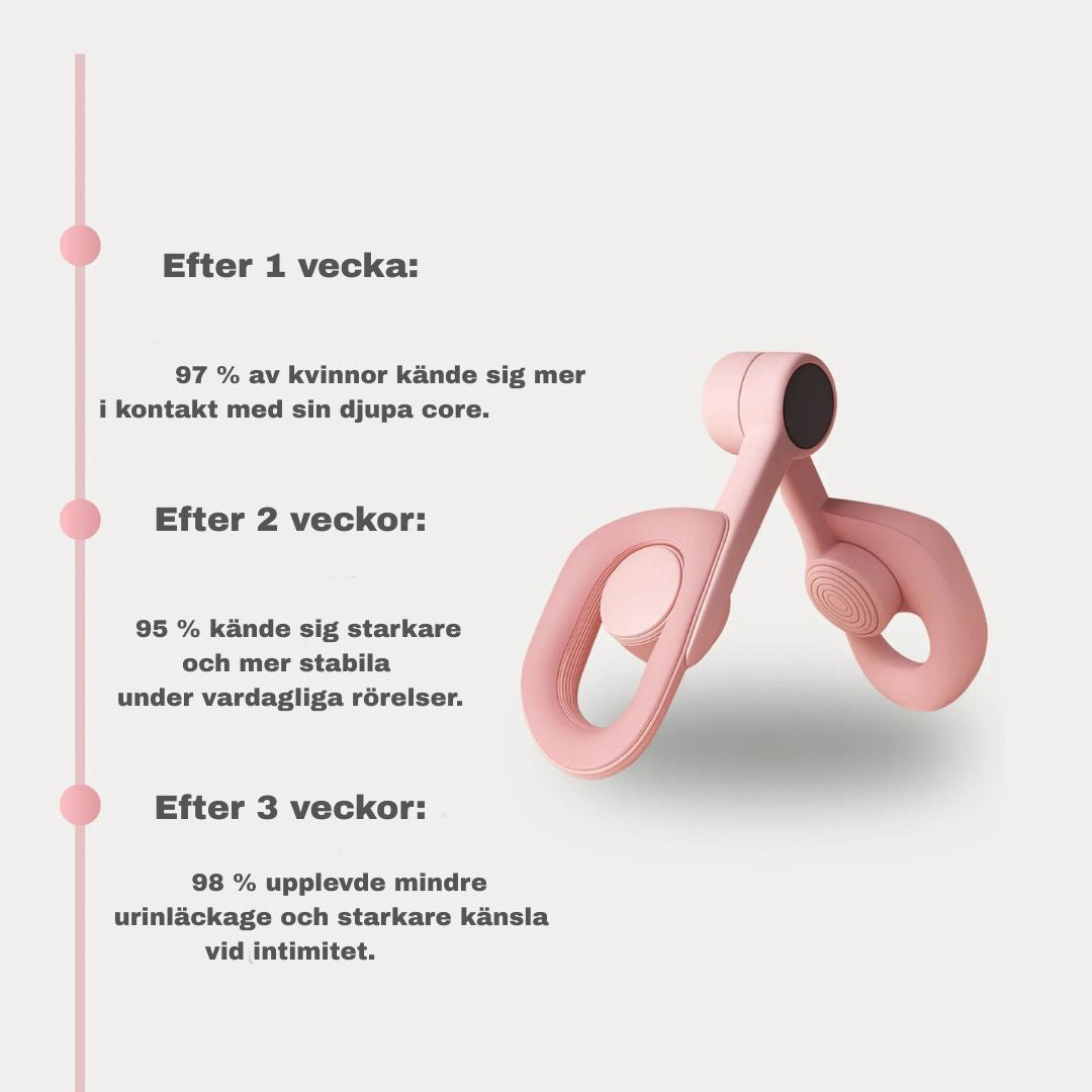 FitForm™ – Tränare för Bäckenbotten & Lår