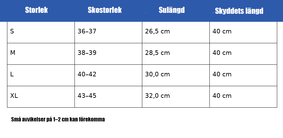 Vattentäta Skoskydd med Reflex