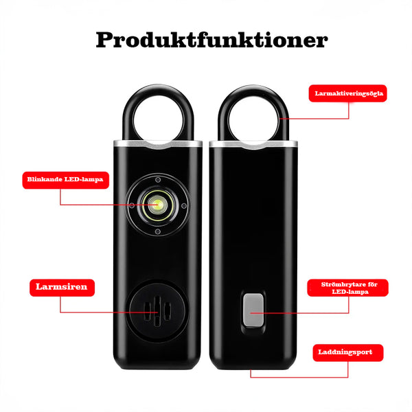 Product placeholder