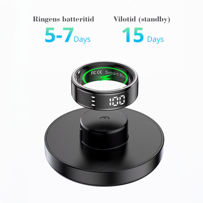 Smart Ring – henkilökohtainen terveysavustajasi
