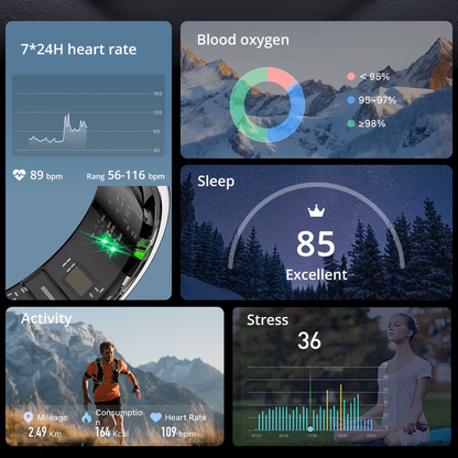 Smart Ring – henkilökohtainen terveysavustajasi