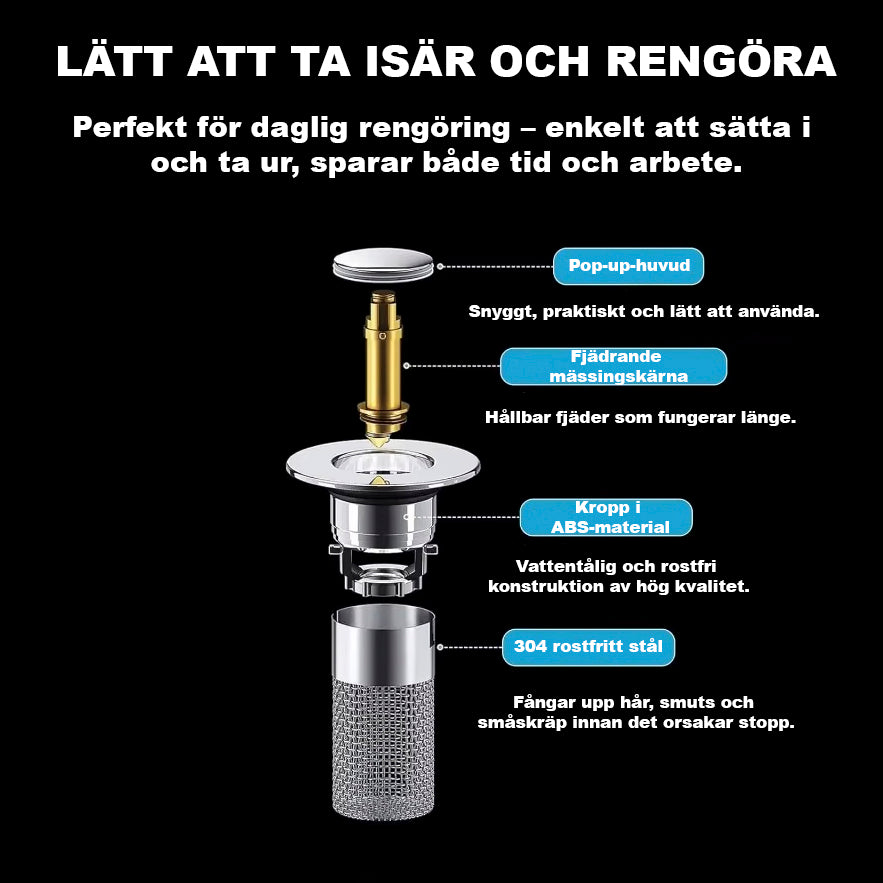 Rostfri Universalsil för Avlopp