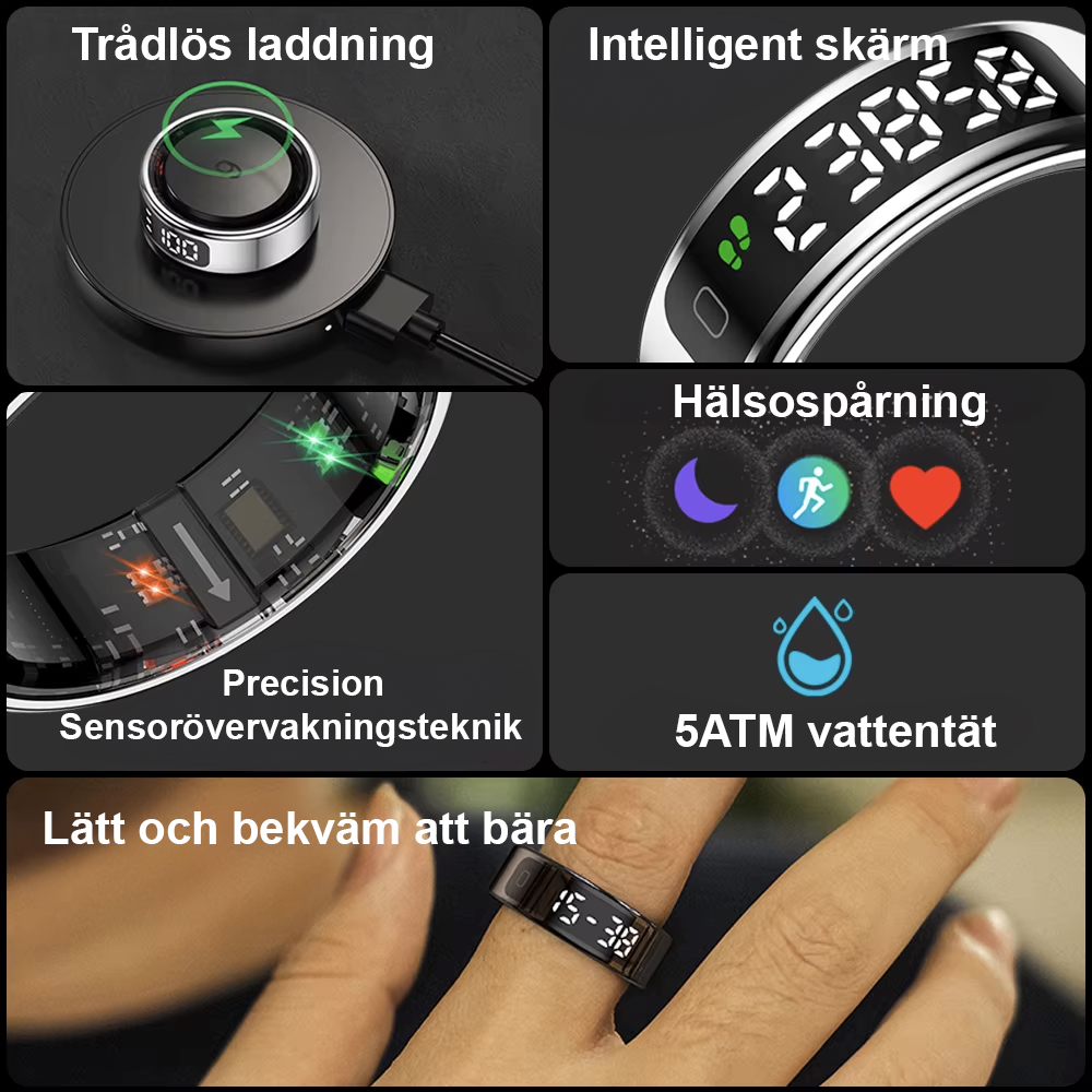Smart Ring – henkilökohtainen terveysavustajasi