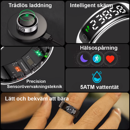 Smart Ring – henkilökohtainen terveysavustajasi