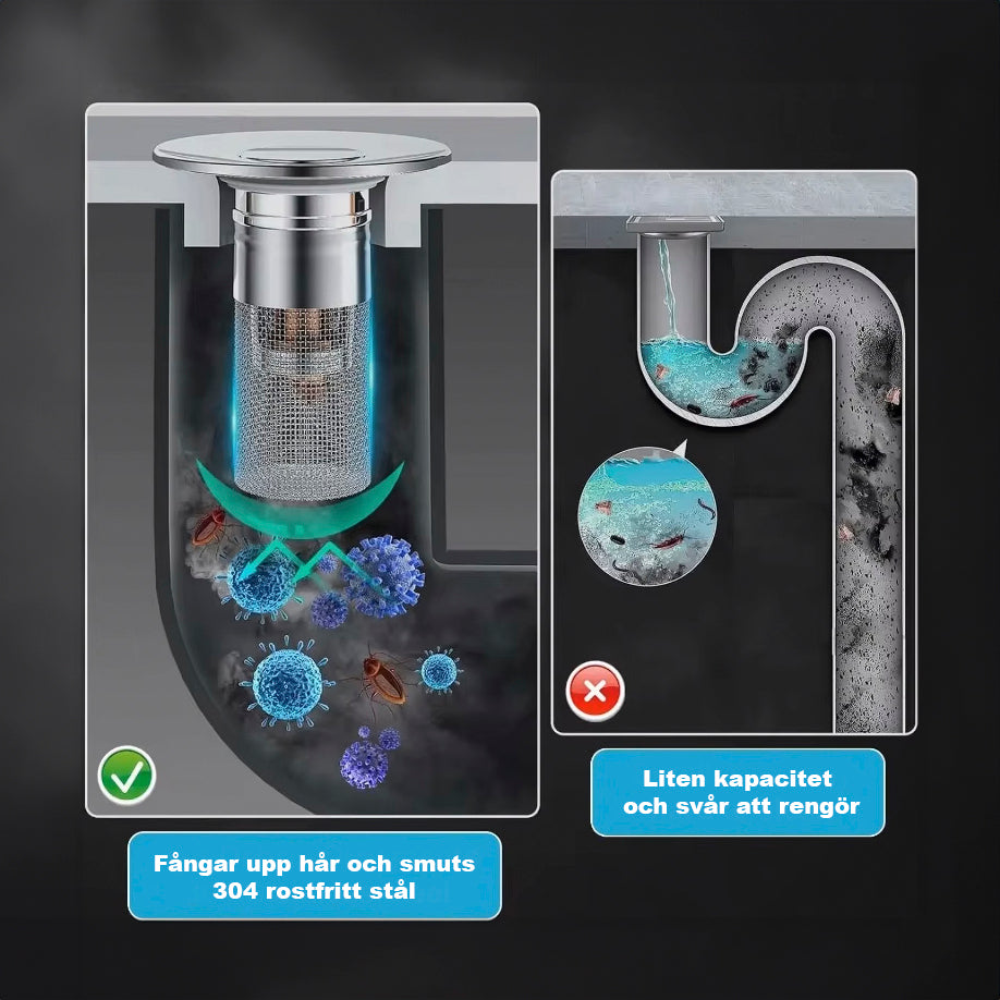 Rostfri Universalsil för Avlopp